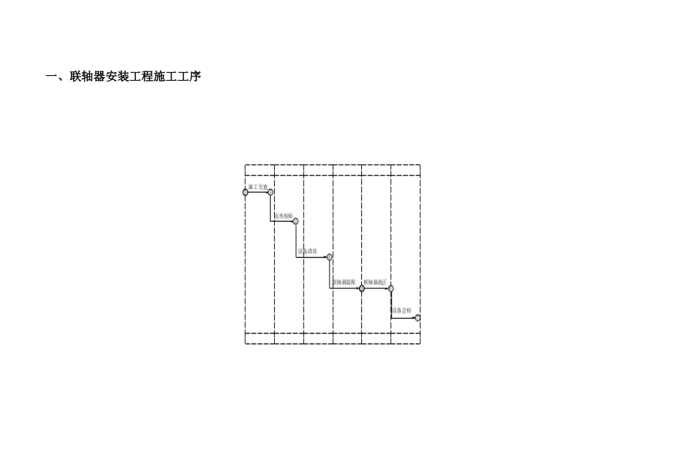 水泥机械设备安装作业指导书doc14(1)_第2页