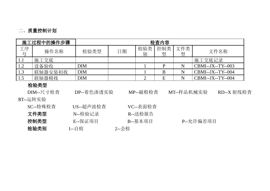 水泥机械设备安装作业指导书doc14(1)_第3页