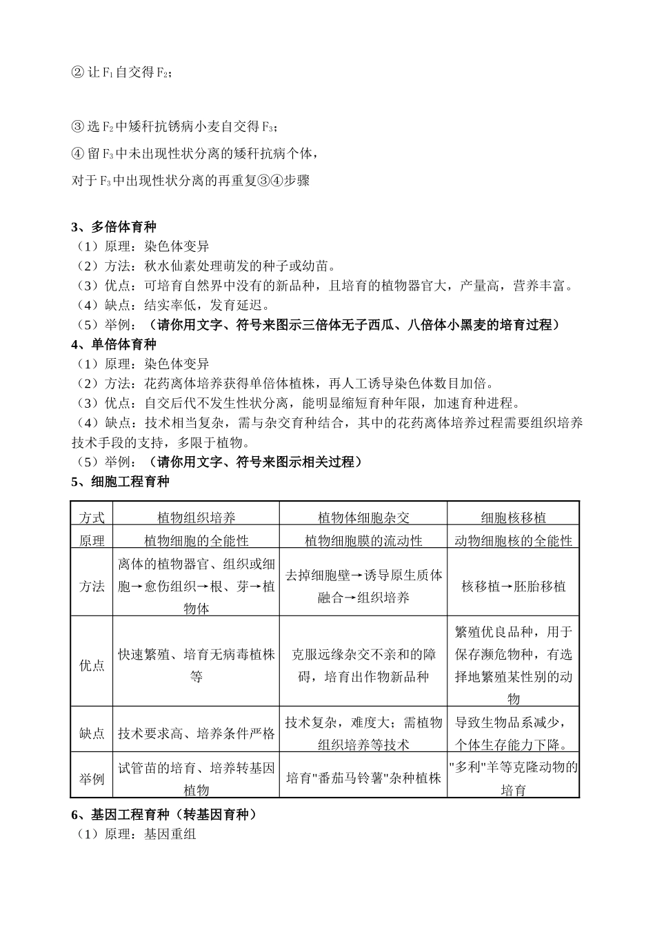 “生物育种”专题复习_第2页