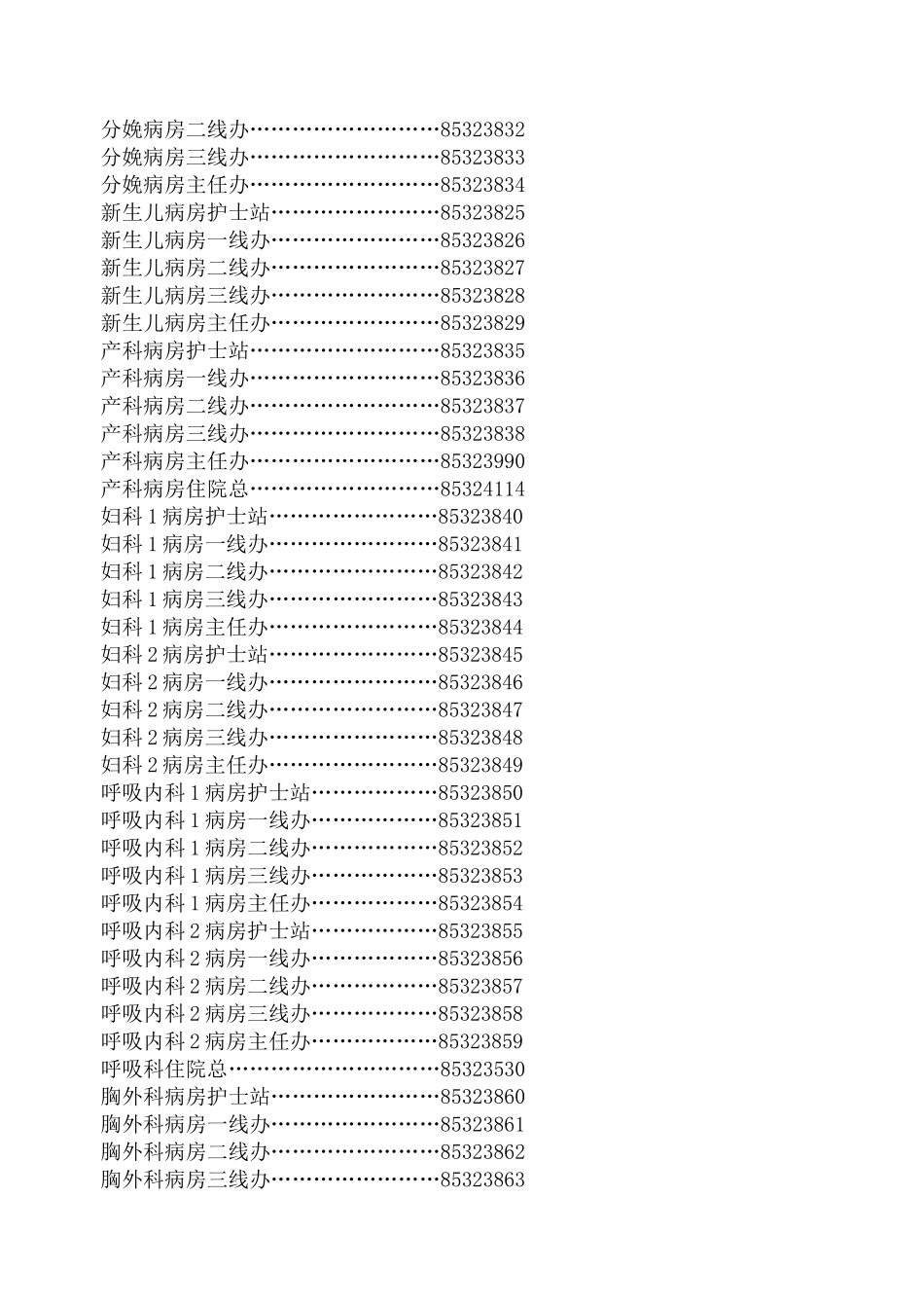 西安交通大学第一医院电话号码册_第3页