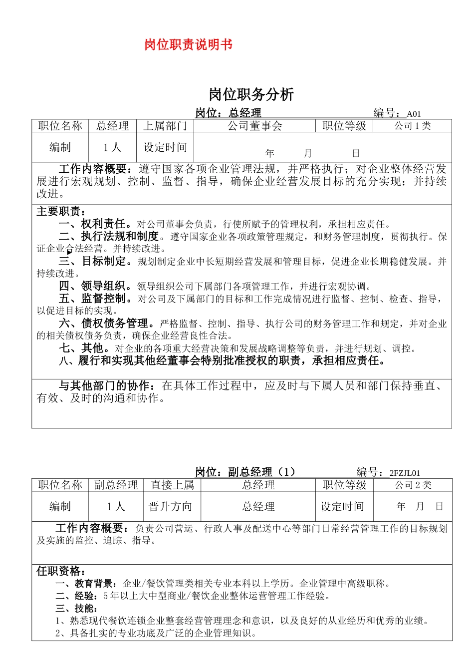餐饮连锁公司组织结构和职责说明(DOC47页)_第1页