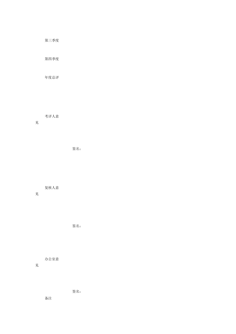 某连锁餐饮企业餐饮部人员综合考评表_第3页