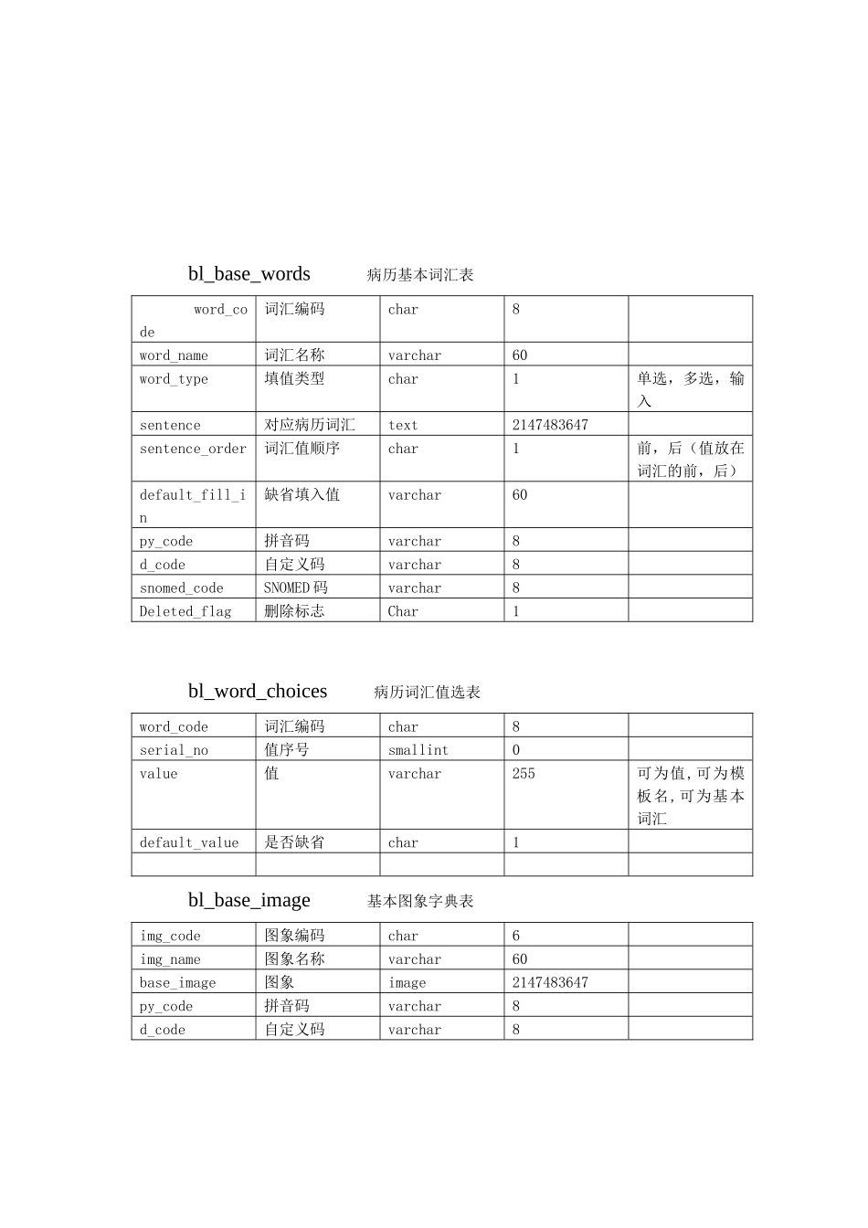 众邦电子病历系统设计_第2页