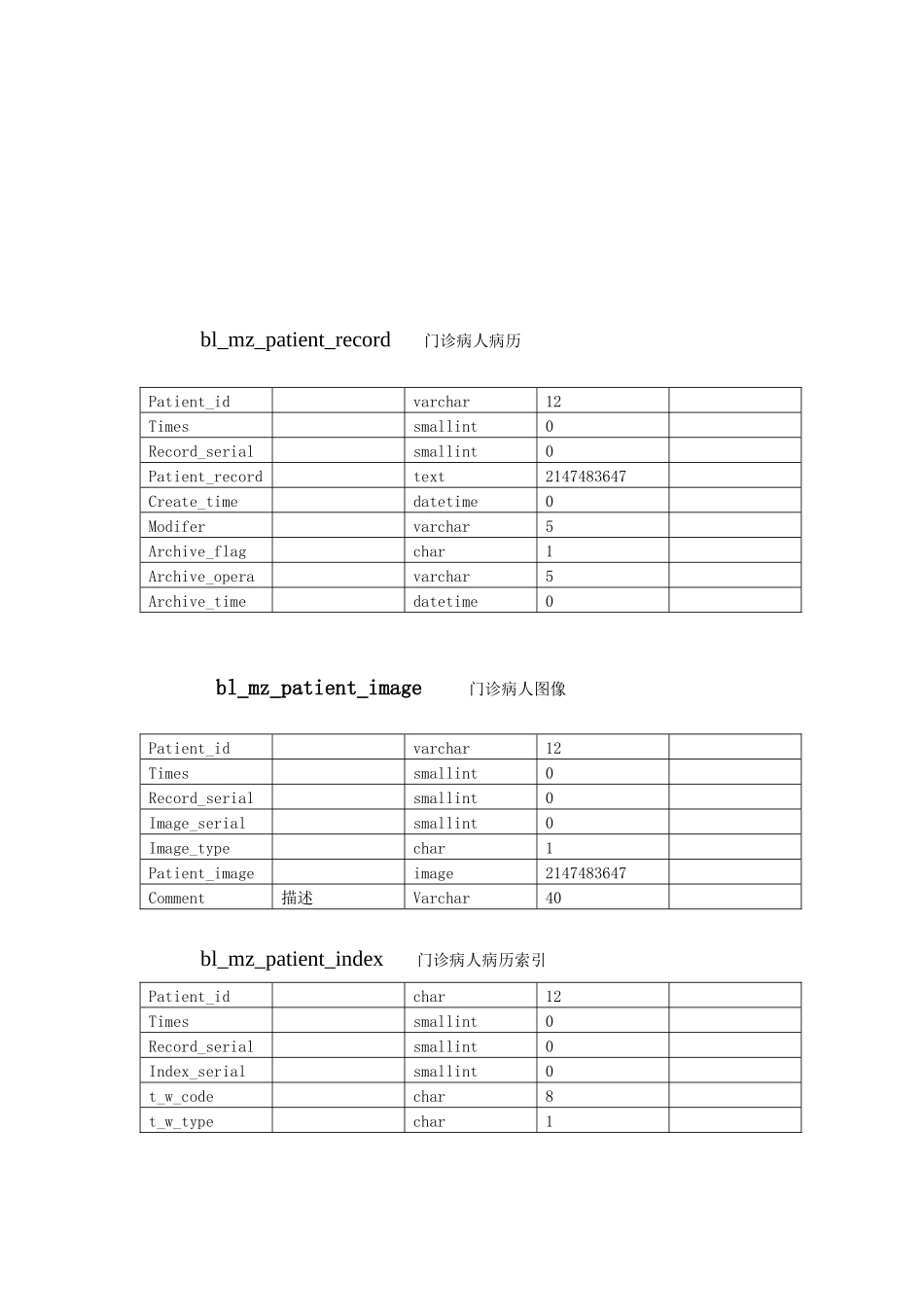 众邦电子病历系统设计_第3页