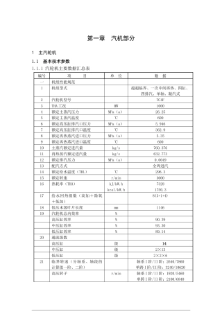 北仑电厂III期工程1000MW超超临界机组简明手册_锅炉汽机部分