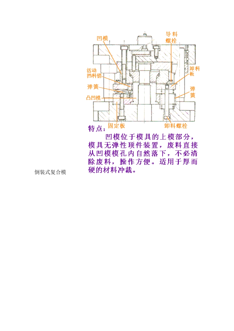 冲裁模具的基本结构与工作原理_第2页
