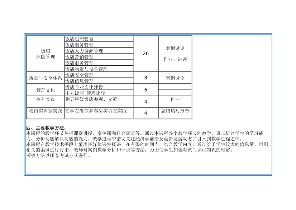 《饭店管理概论》教学大纲_第3页