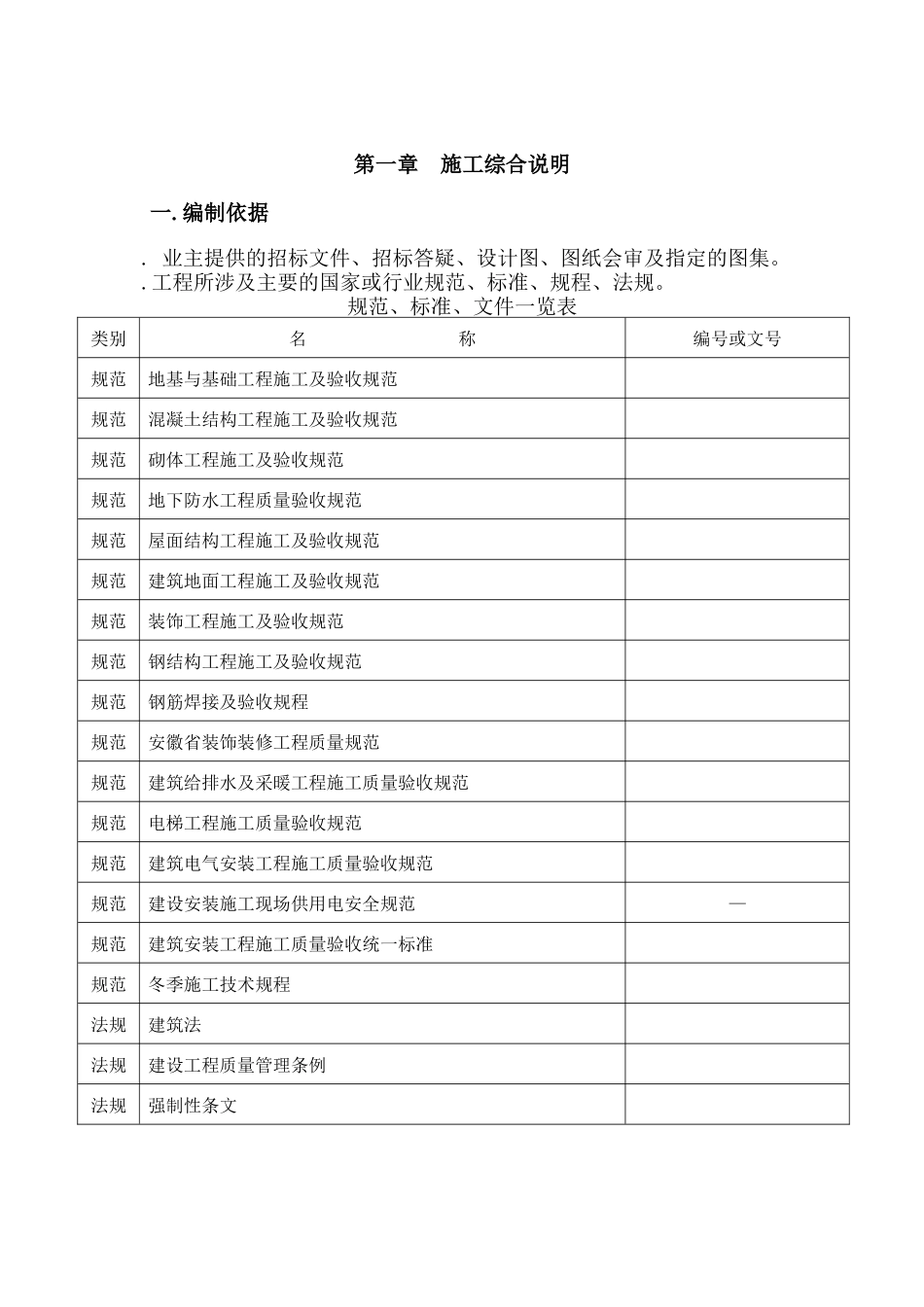 某商住楼工程施工组织设计方案(DOC171页)_第3页