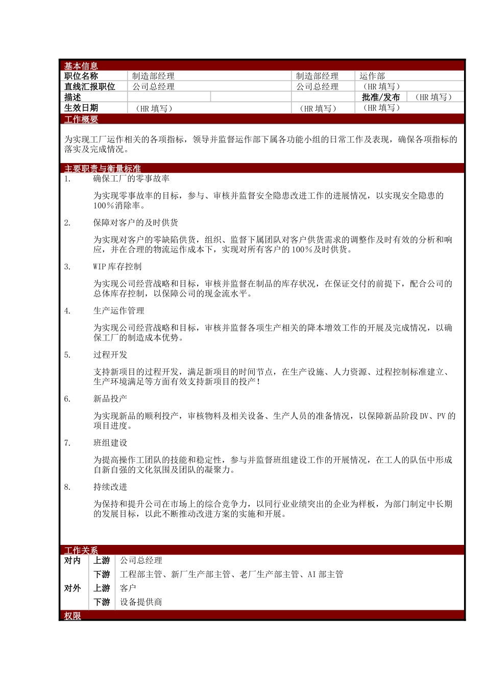 某大型电子公司制造部经理职位说明书_第1页