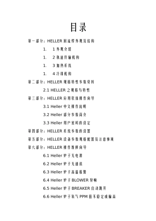 SMT HELLER Reflow操作指南