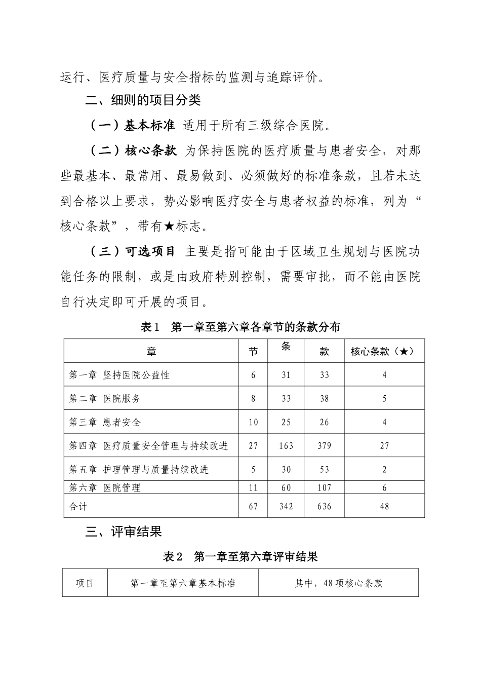 最新PDF转化DOC版本-三级综合医院评审标准实施细则_第2页