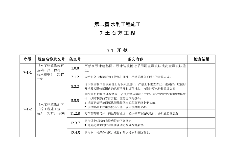 2016强制性条文(水利工程部分)-表格(DOC53页)_第2页