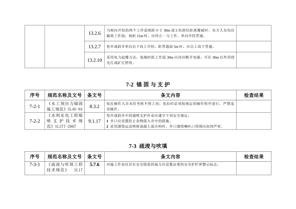 2016强制性条文(水利工程部分)-表格(DOC53页)_第3页