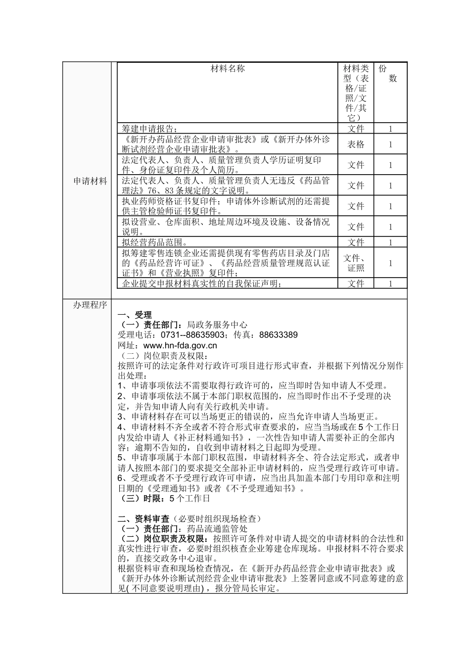 办41号附件印刷_第2页