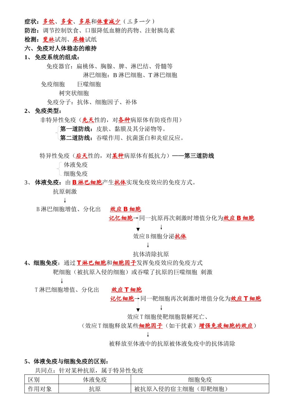 生物必修3复习提纲(必修)_第3页