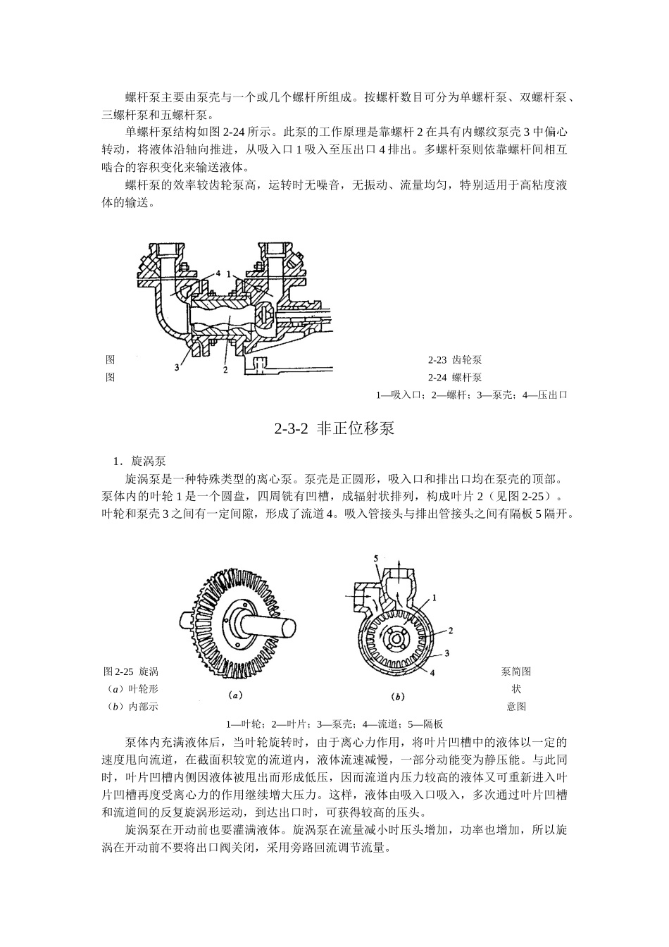 第三节其它化工用泵_第2页