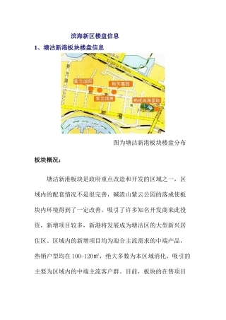 滨海新区楼盘信息