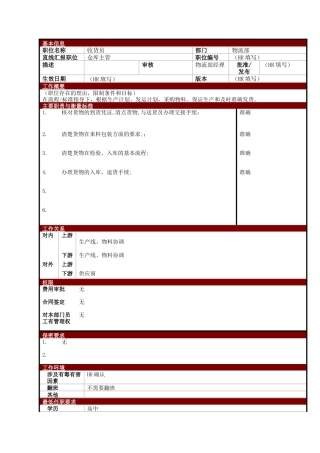 某大型电子公司物流部收货员职位说明书