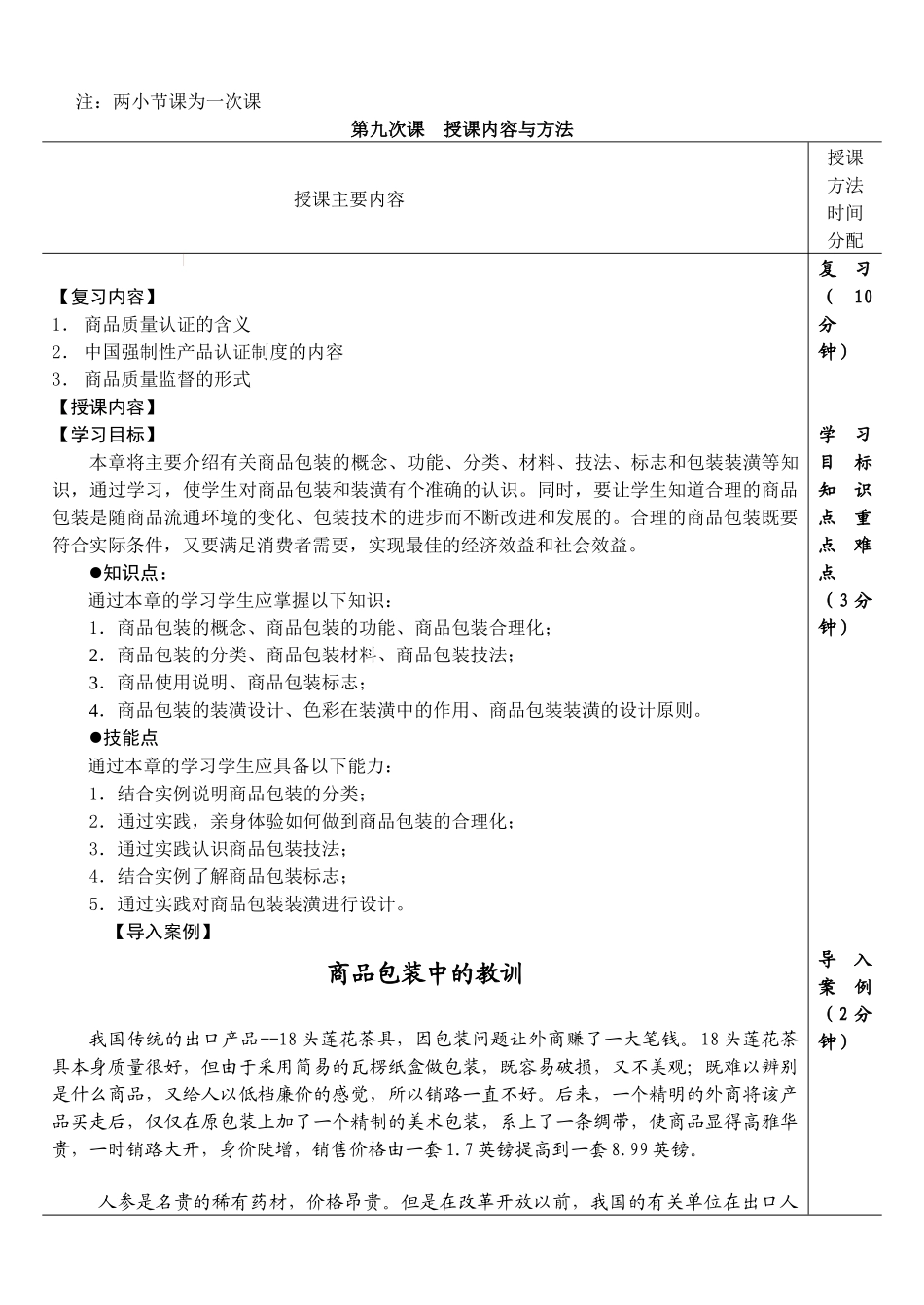 第六章商品包装和装潢(1)_第2页
