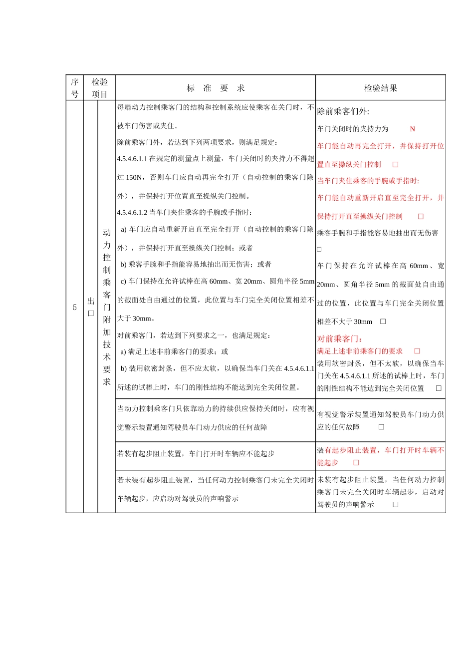 检验记录格式(客车用)2_第1页