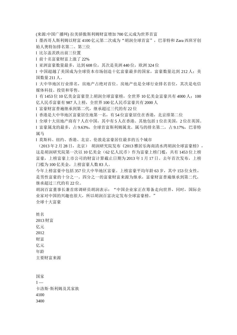 胡润发布XXXX全球富豪榜十大地产富豪中国占七席_第3页