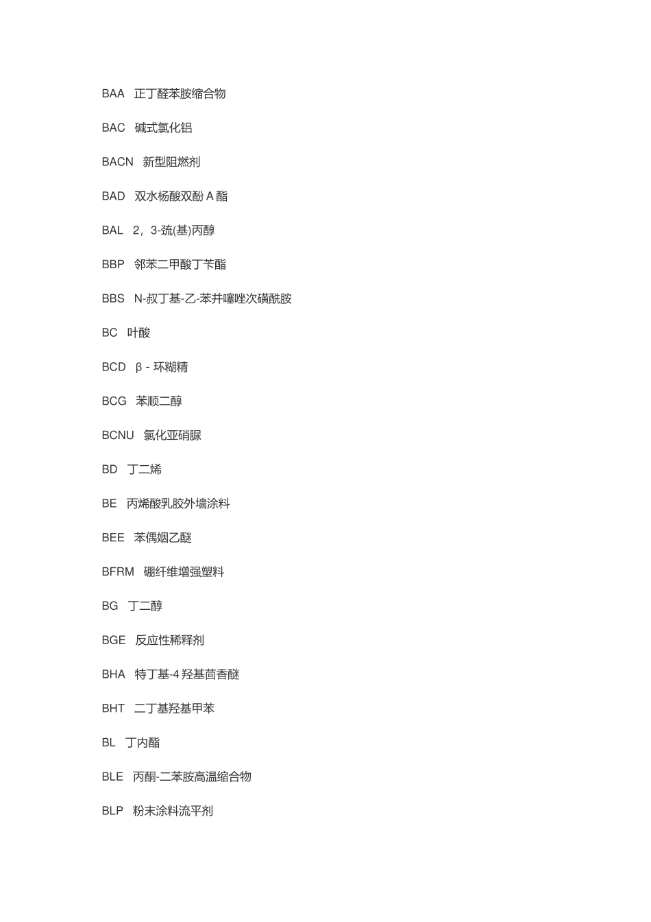 化工常用缩略语汇编_第3页