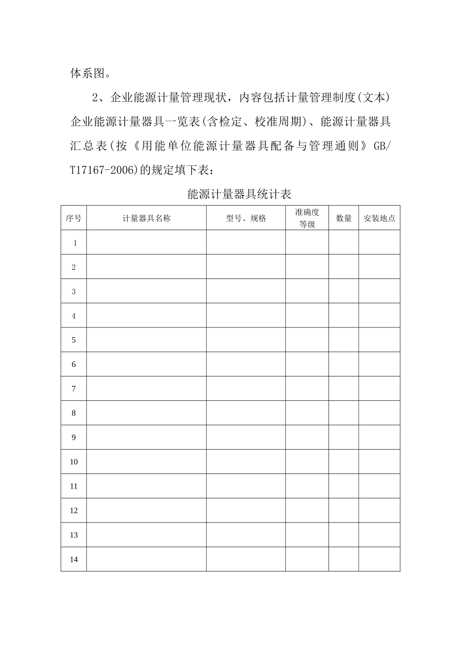 企业能源审计资料清单_第2页