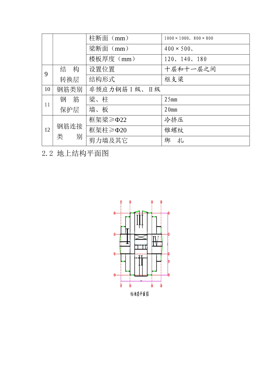 集泰花园工程主体结构钢筋施工方案_第2页