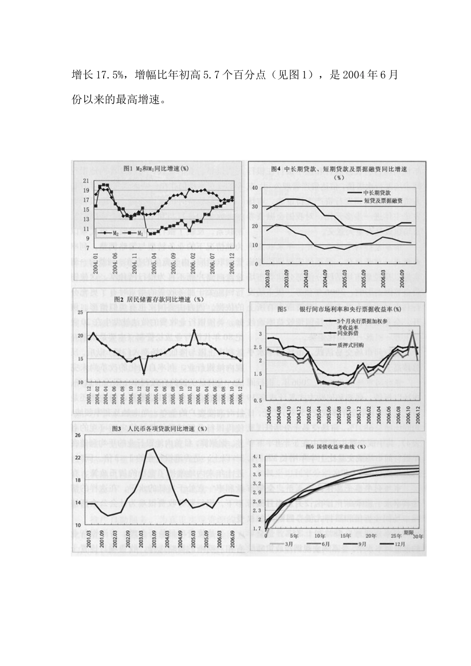 某某年金融运行分析(doc 7)_第2页