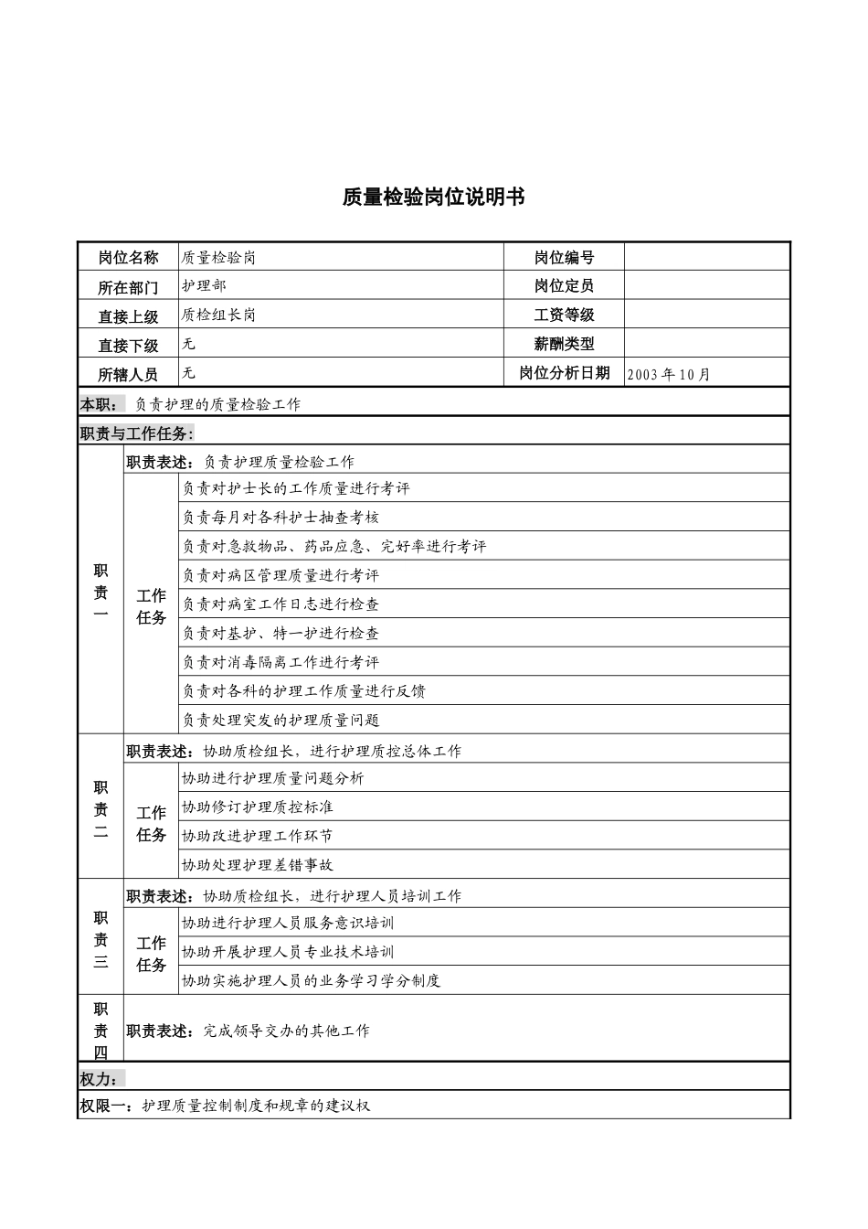 湖北新华医院护理部质量检验岗位说明书_第1页
