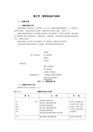 第一章 第三节 常用低压电气材料