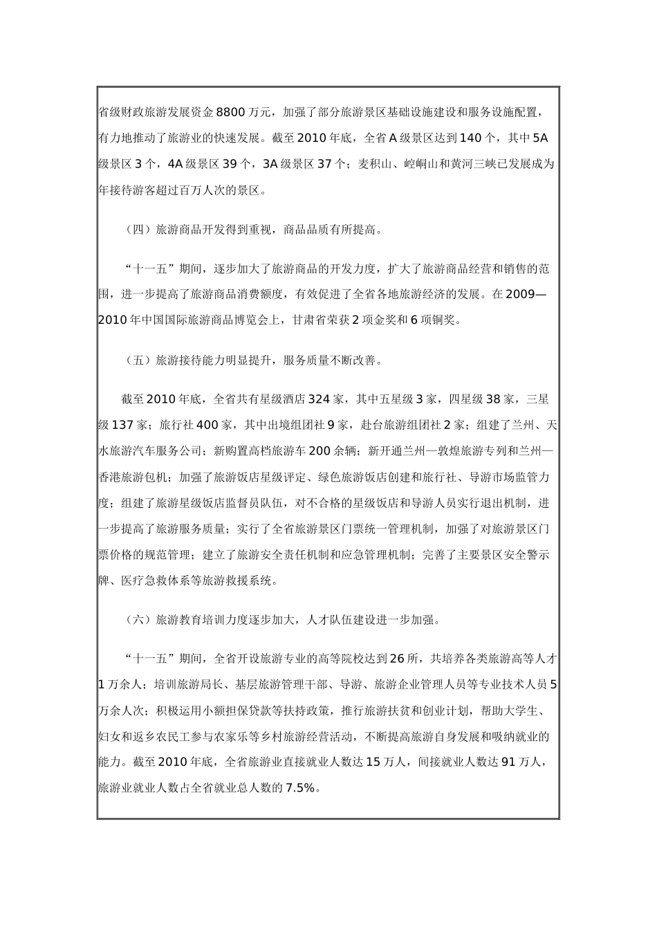 甘肃旅游 十二五规划_第3页