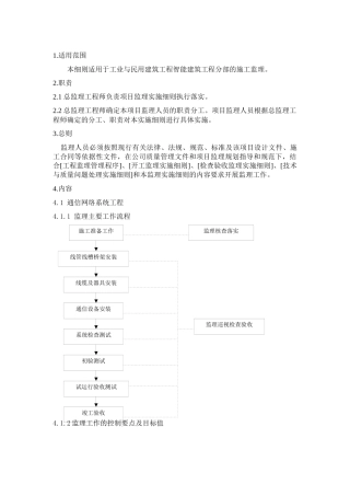 智能建筑工程监理实施细则