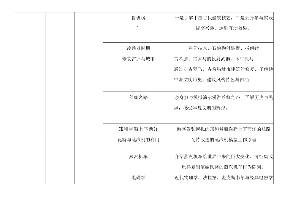 能源与技术相关知识_第3页