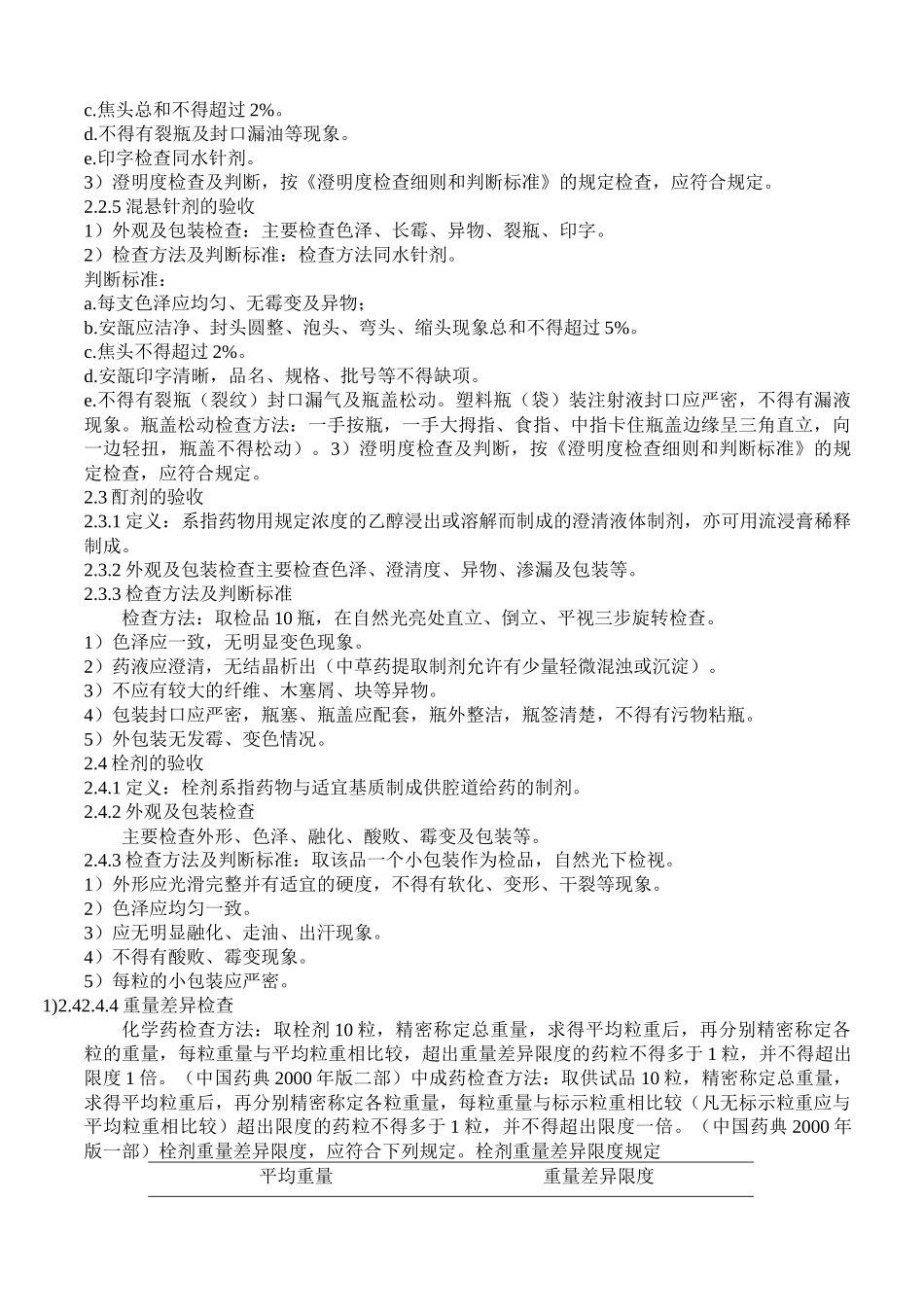 药品质量验收与判断标准_第3页