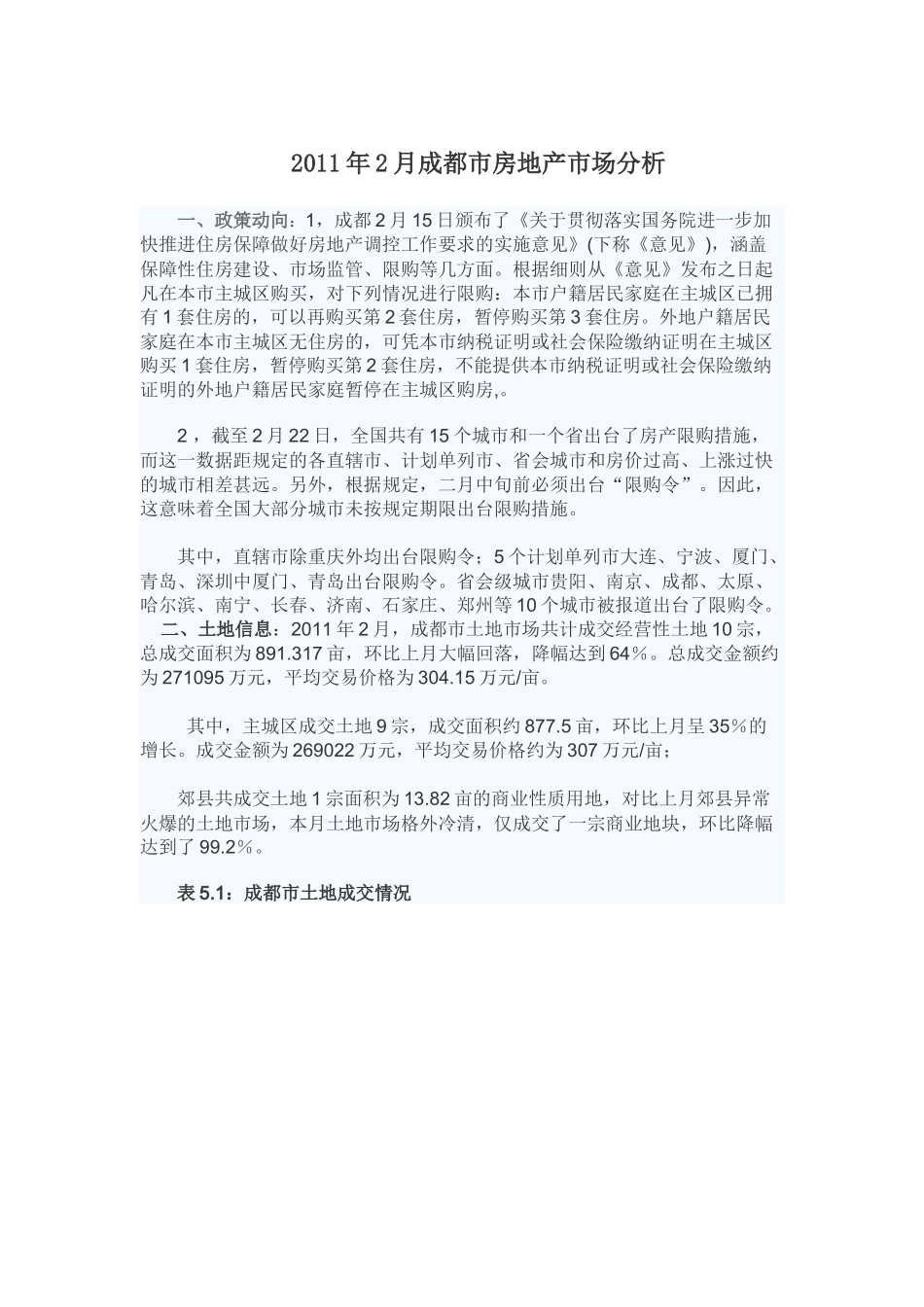 2月房地产分析_第1页