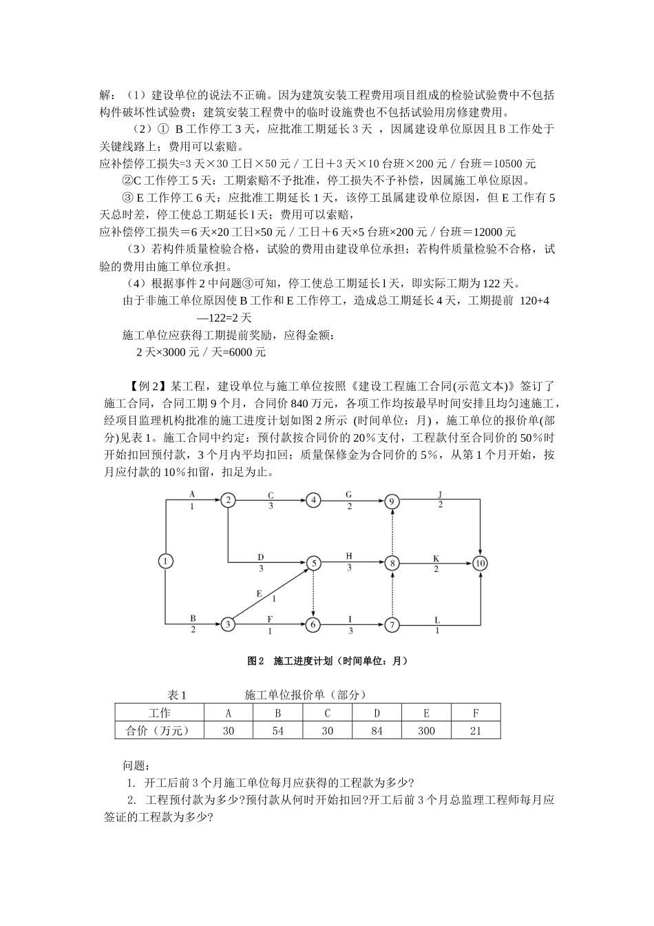 XXXX建设工程经济考试用书_第2页