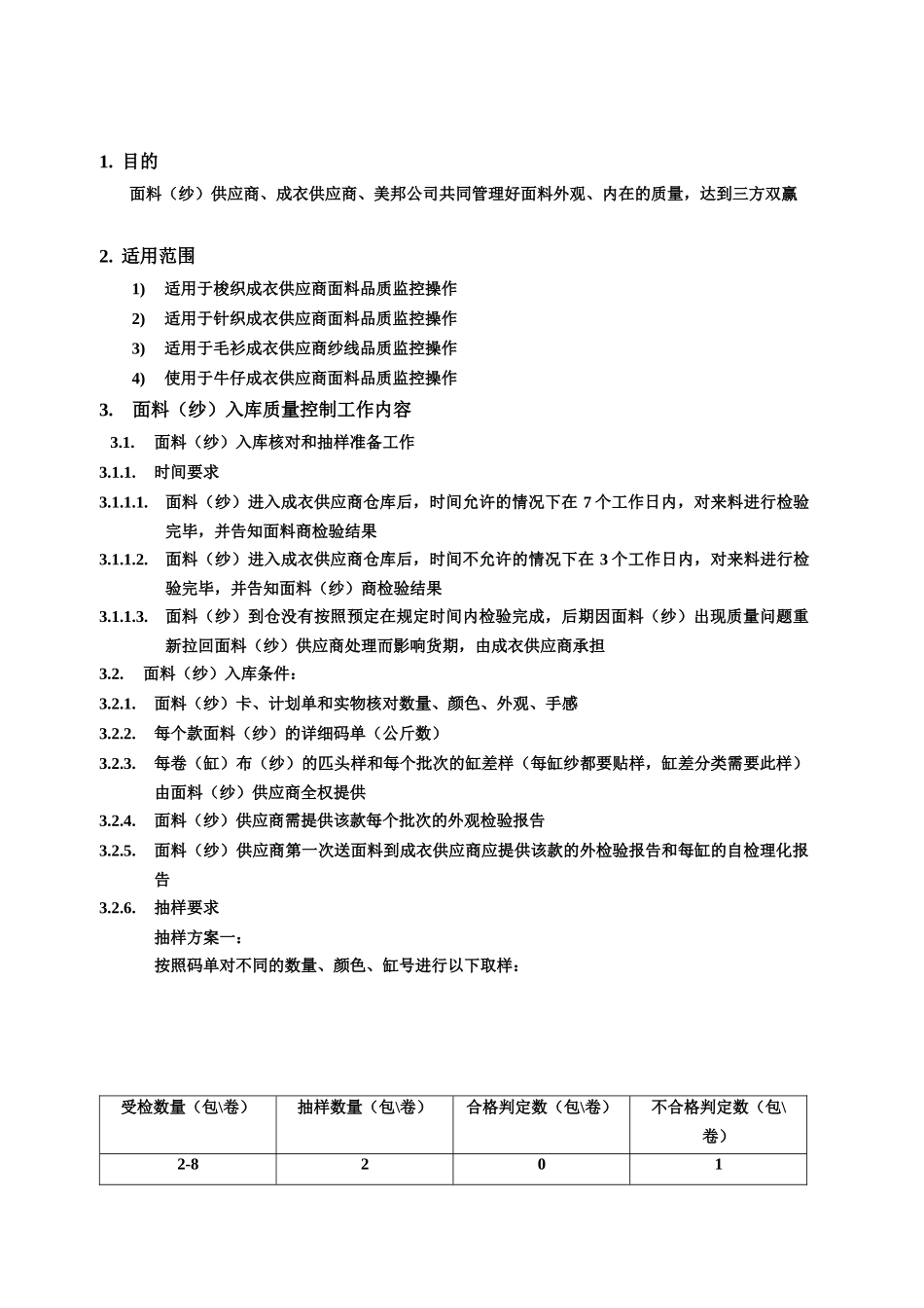 MB面料入库检验标准操作流程-图片操作指导书130604_第2页