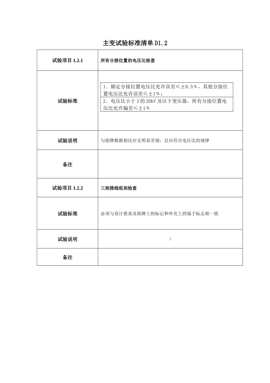 2-1安装工程设备试验标准_第2页