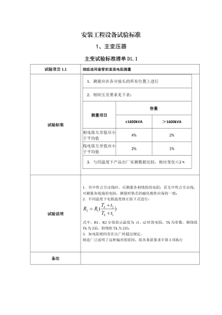 2-1安装工程设备试验标准