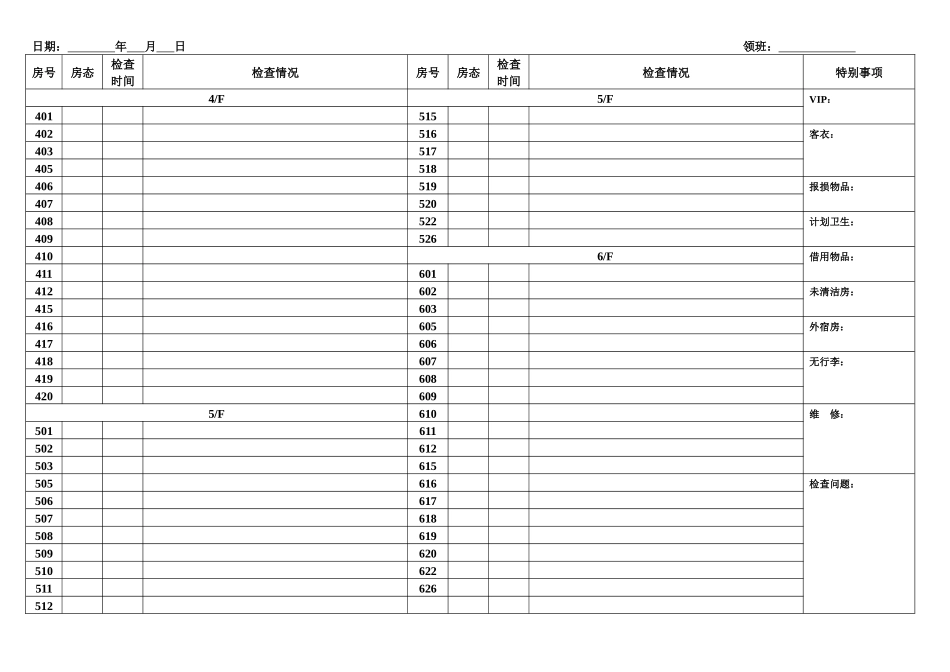 酒店客房 常用报表_第3页