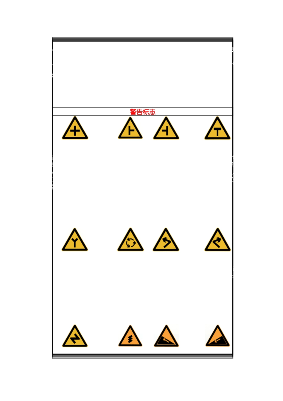 最全交通路标解释_第2页