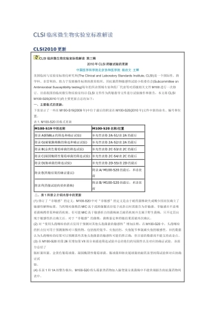 CLSI临床微生物实验室标准解读XXXX