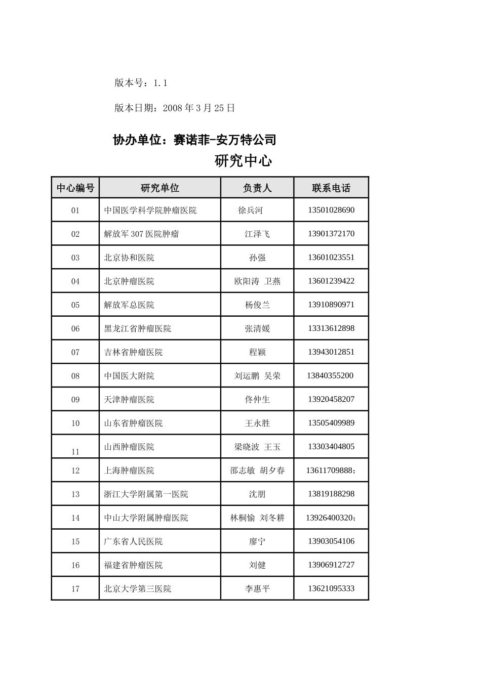 泰索帝联合卡培他滨对比泰索帝联合顺铂治疗恩环类耐药的局部晚期_第2页