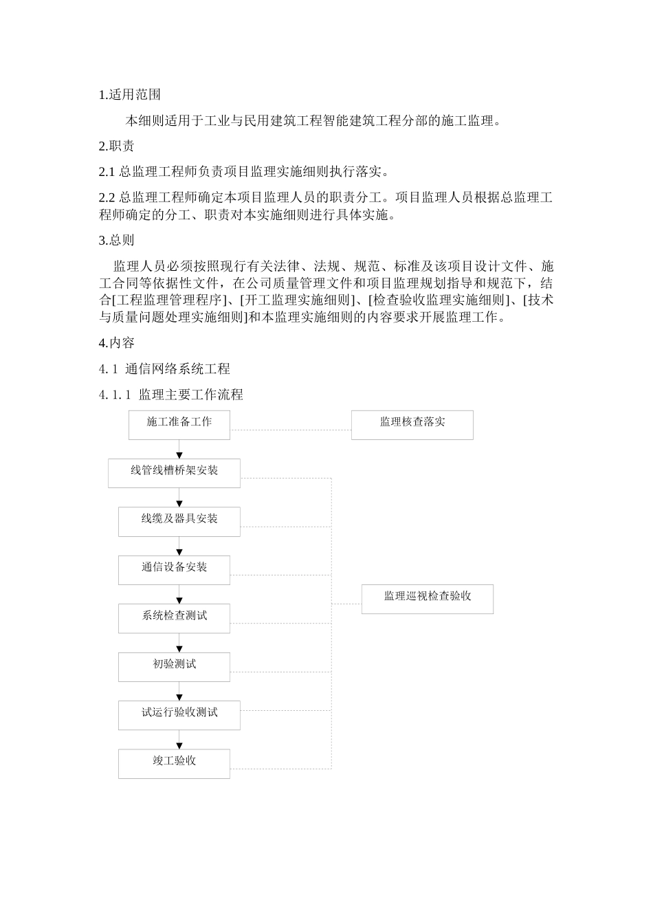 智能化工程监理实施细则_第2页
