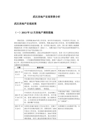 武汉房地产宏观背景分析