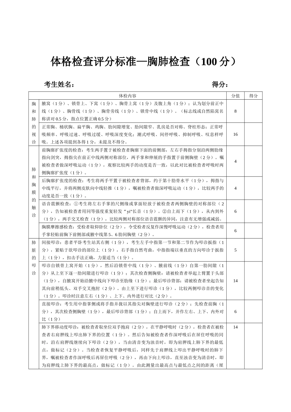 体格检查评分标准-台州市中心医院_第2页