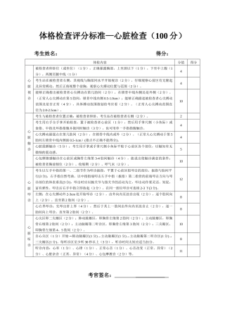 体格检查评分标准-台州市中心医院