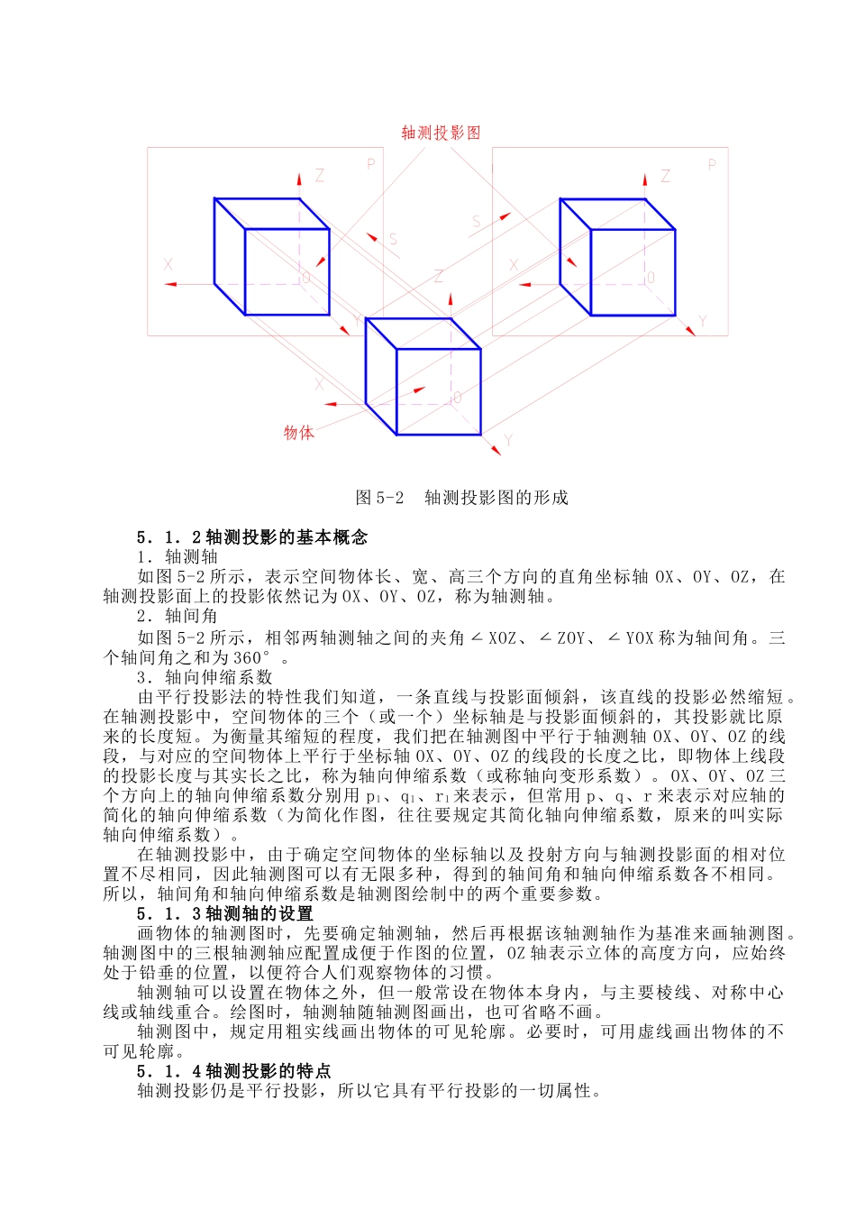 机械制图 第5章 轴测图_第2页