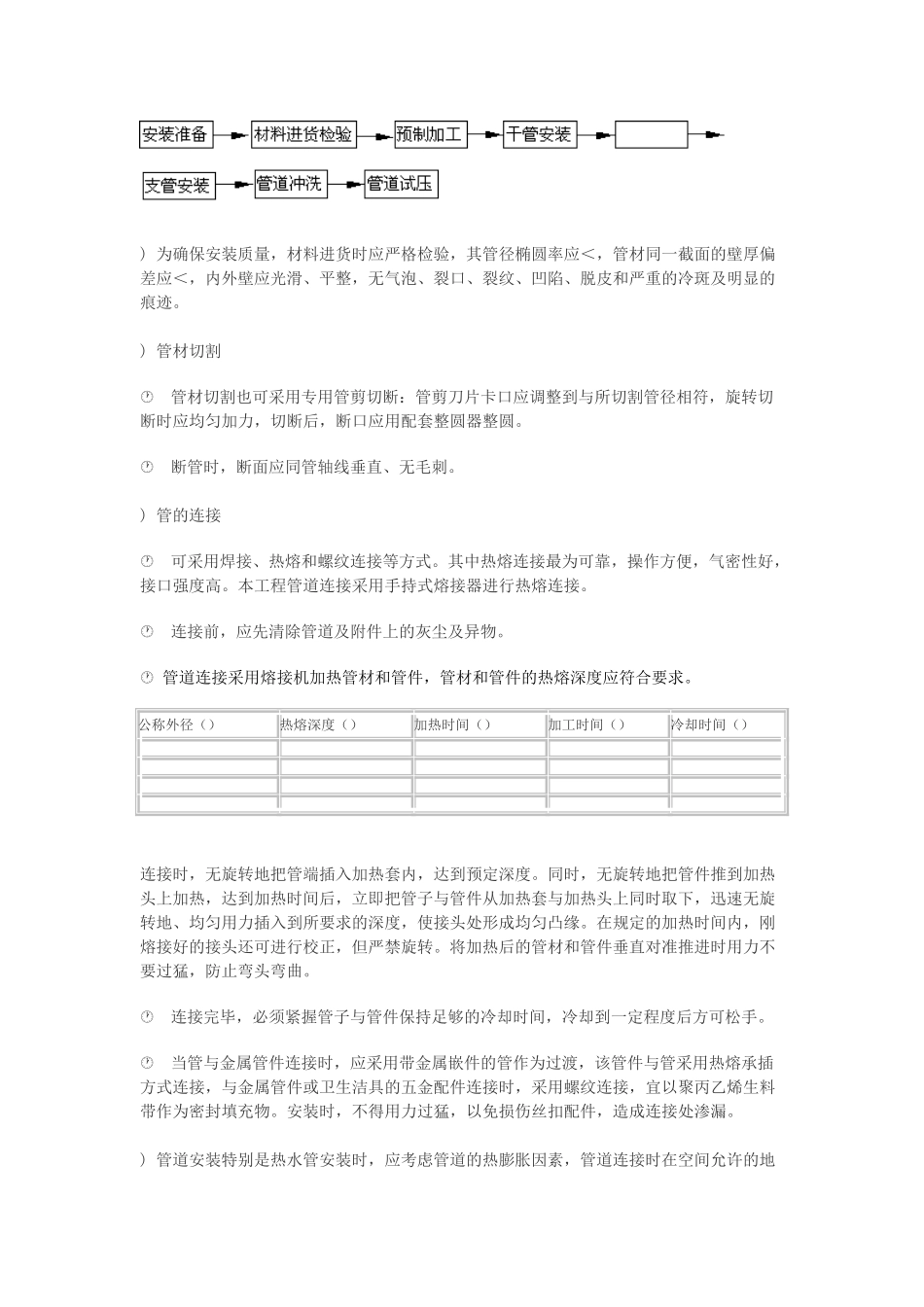 R管施工组织设计方案(DOC6页)_第2页